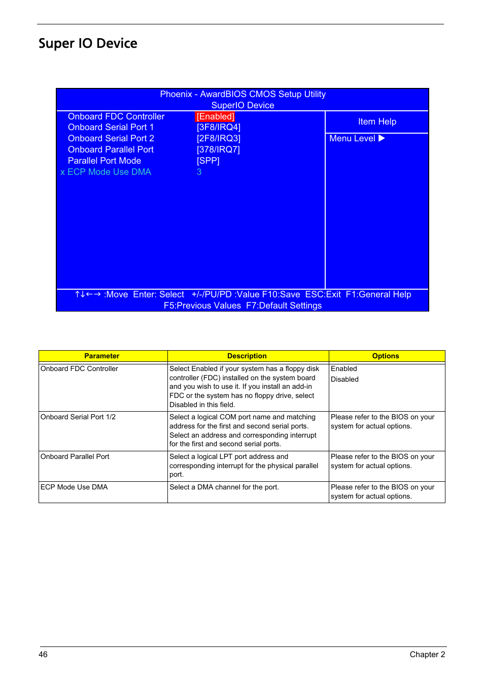 Super io device | Acer Aspire L310 User Manual | Page 54 / 117