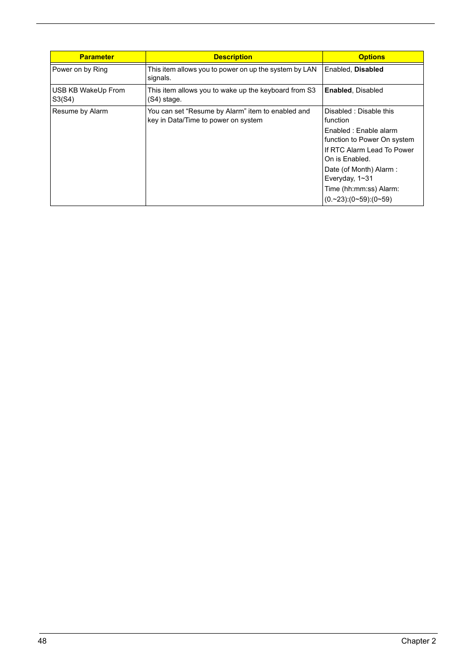 Acer Aspire L310 User Manual | Page 56 / 117