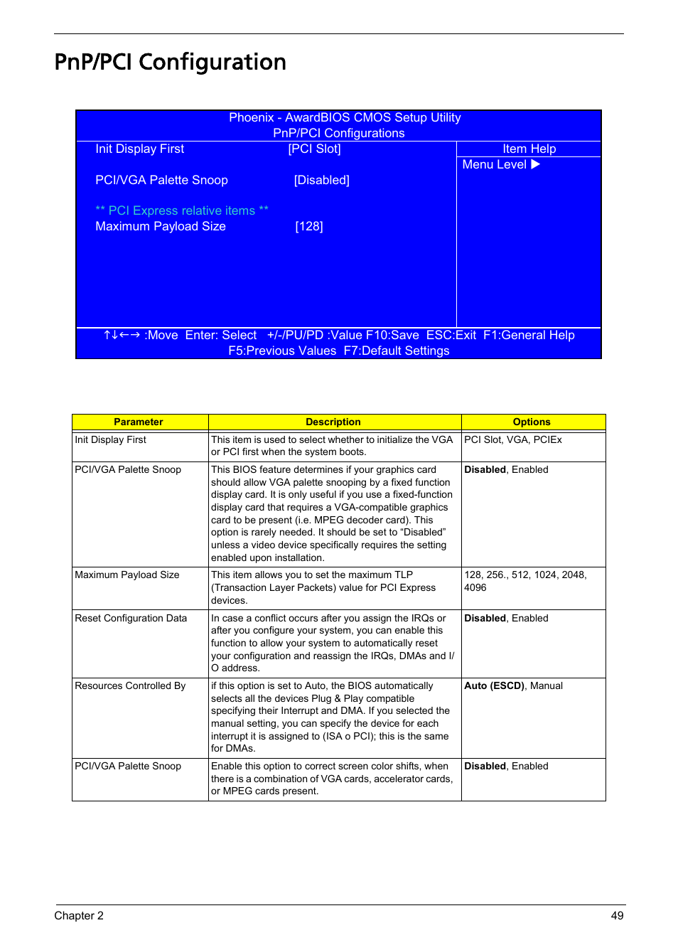 Pnp/pci configuration | Acer Aspire L310 User Manual | Page 57 / 117