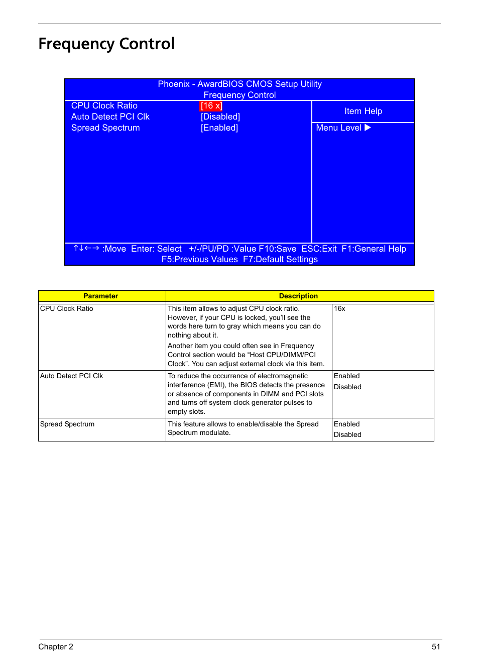 Frequency control | Acer Aspire L310 User Manual | Page 59 / 117