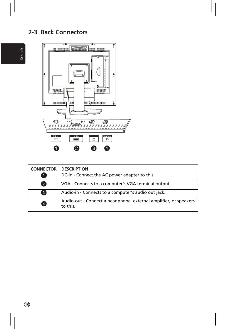 3 back connectors | Acer AT2001 User Manual | Page 10 / 34