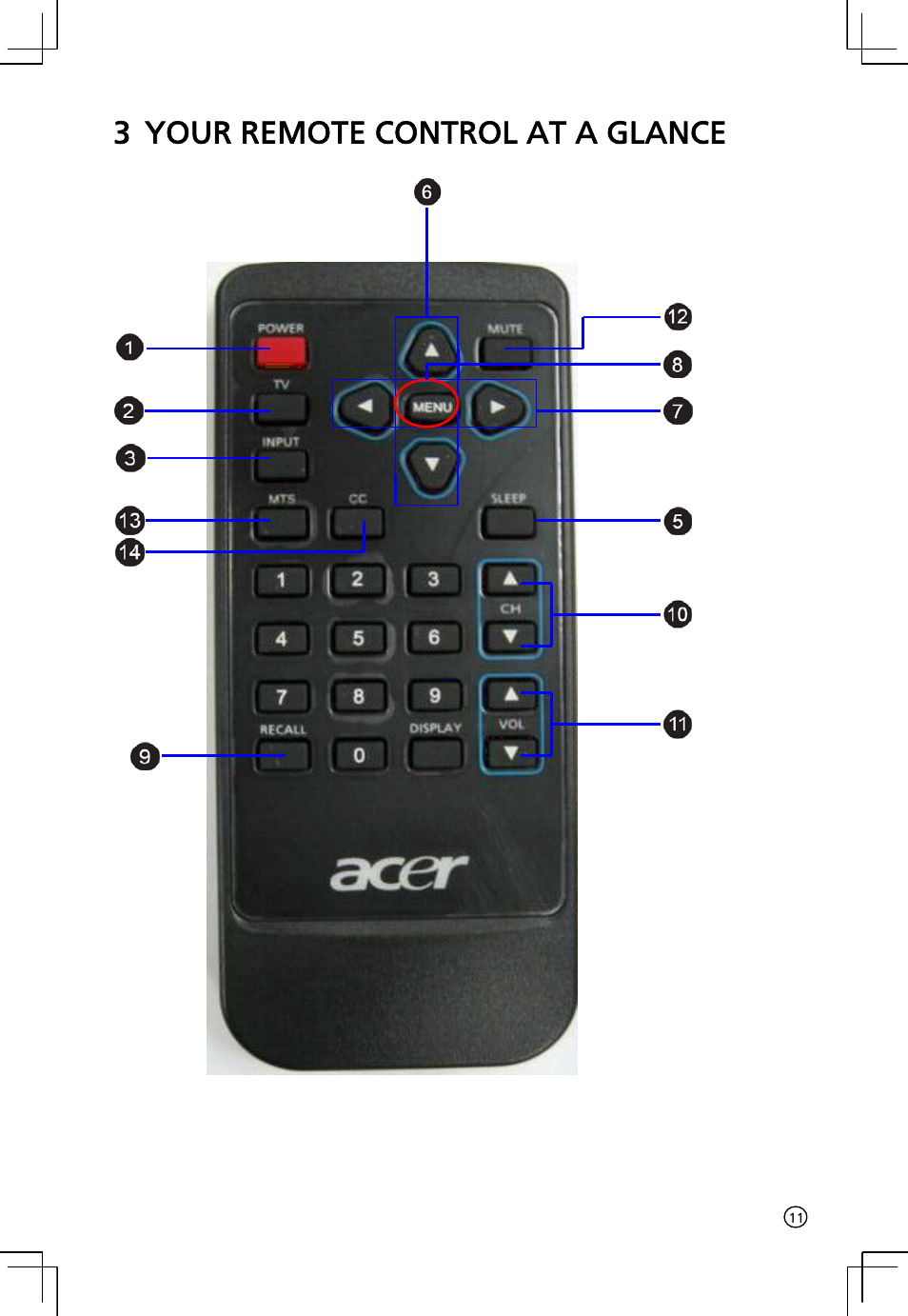 3 your remote control at a glance | Acer AT2001 User Manual | Page 11 / 34