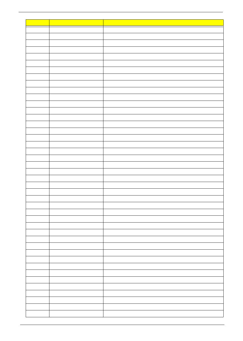 Acer 5517 User Manual | Page 146 / 182