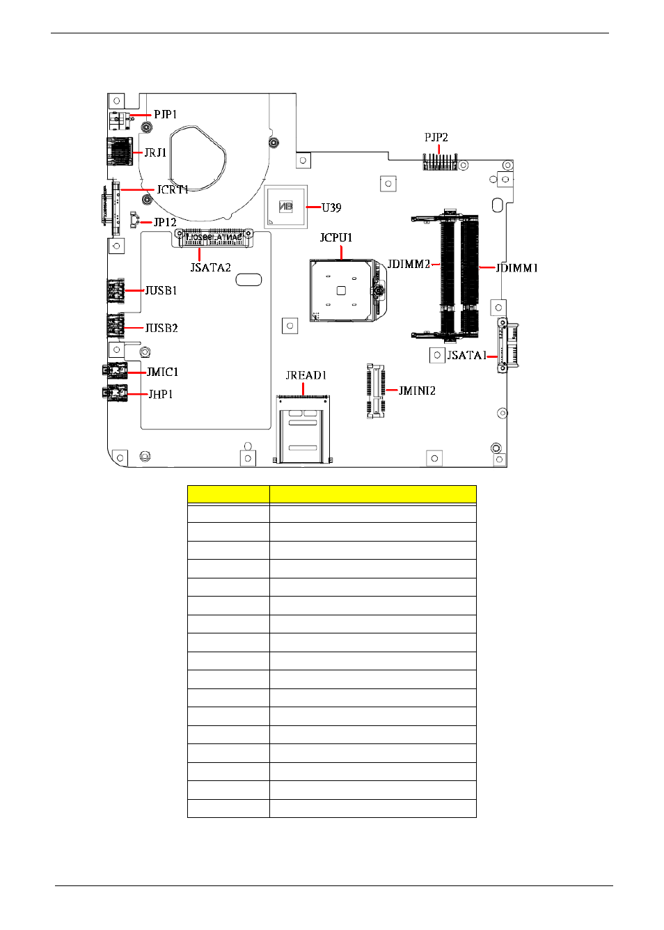Bottom view | Acer 5517 User Manual | Page 150 / 182