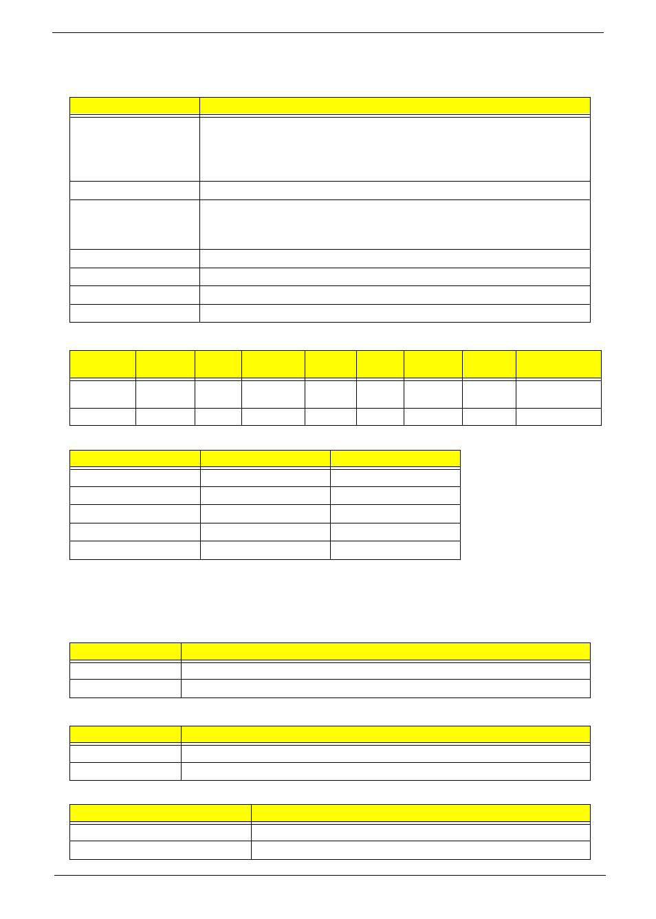 Hardware specifications and configurations | Acer 5517 User Manual | Page 27 / 182