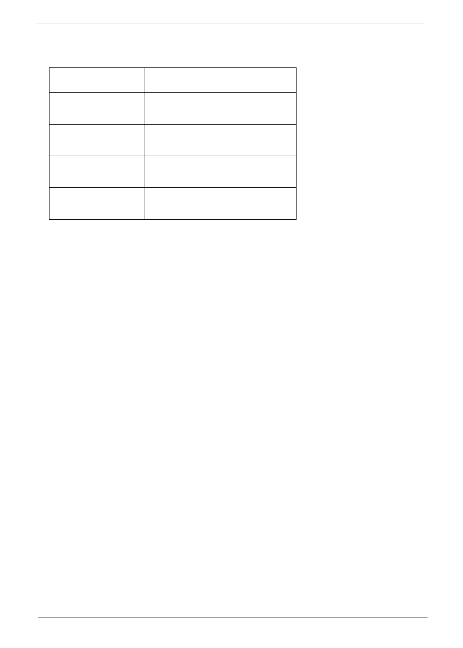 Conventions | Acer 5517 User Manual | Page 4 / 182