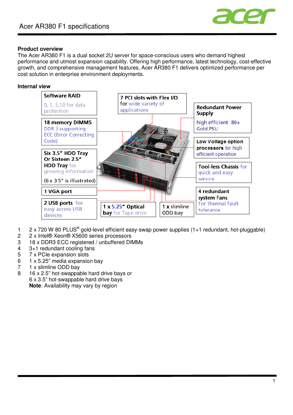 Acer AR380 F1 User Manual | 17 pages