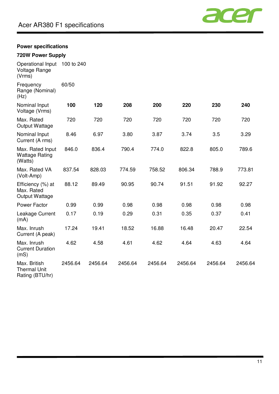 Acer ar380 f1 specifications | Acer AR380 F1 User Manual | Page 11 / 17