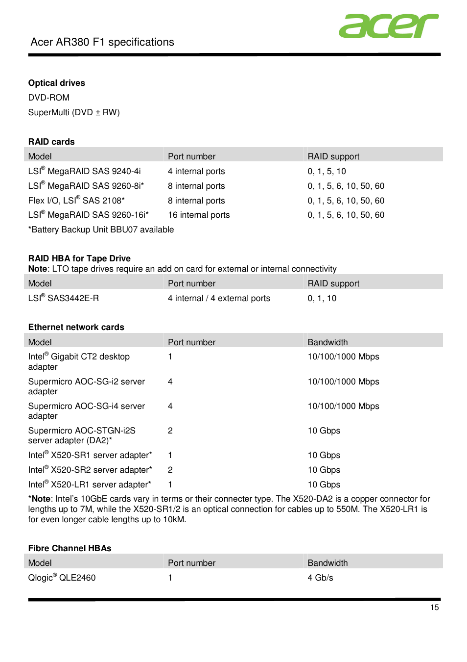 Acer ar380 f1 specifications | Acer AR380 F1 User Manual | Page 15 / 17