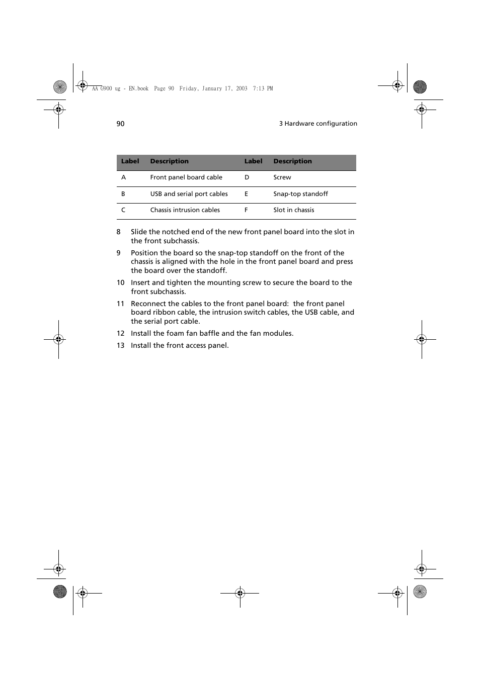 Acer Altos G901 User Manual | Page 106 / 244