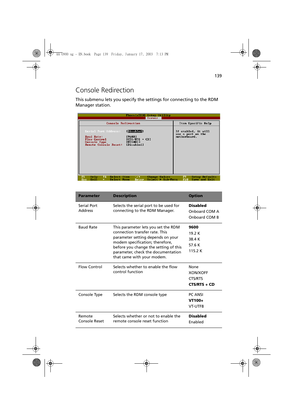 Console redirection | Acer Altos G901 User Manual | Page 155 / 244