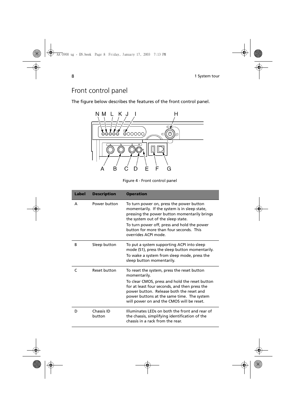 Front control panel | Acer Altos G901 User Manual | Page 24 / 244