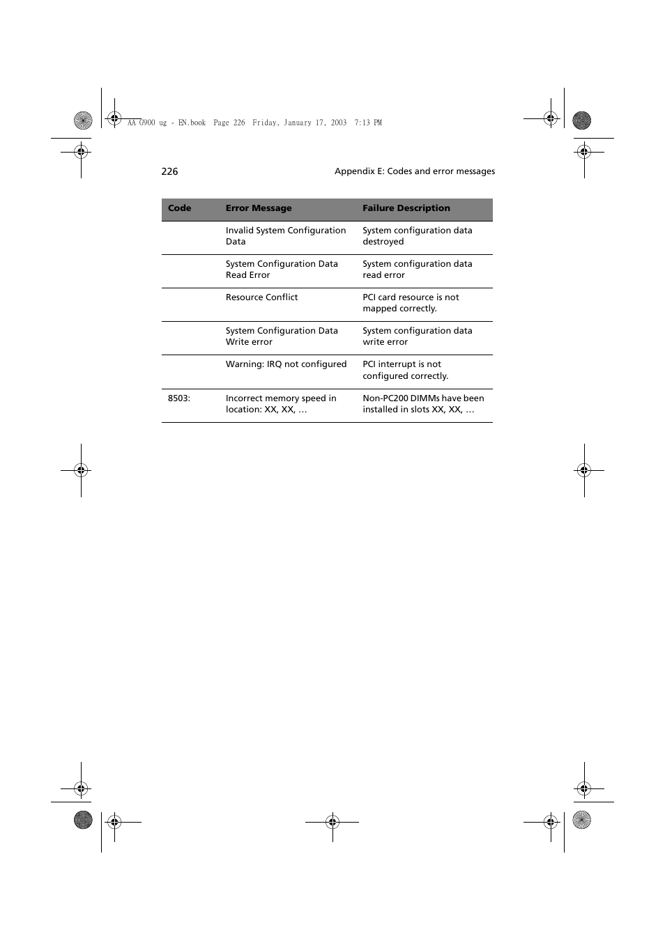 Acer Altos G901 User Manual | Page 242 / 244