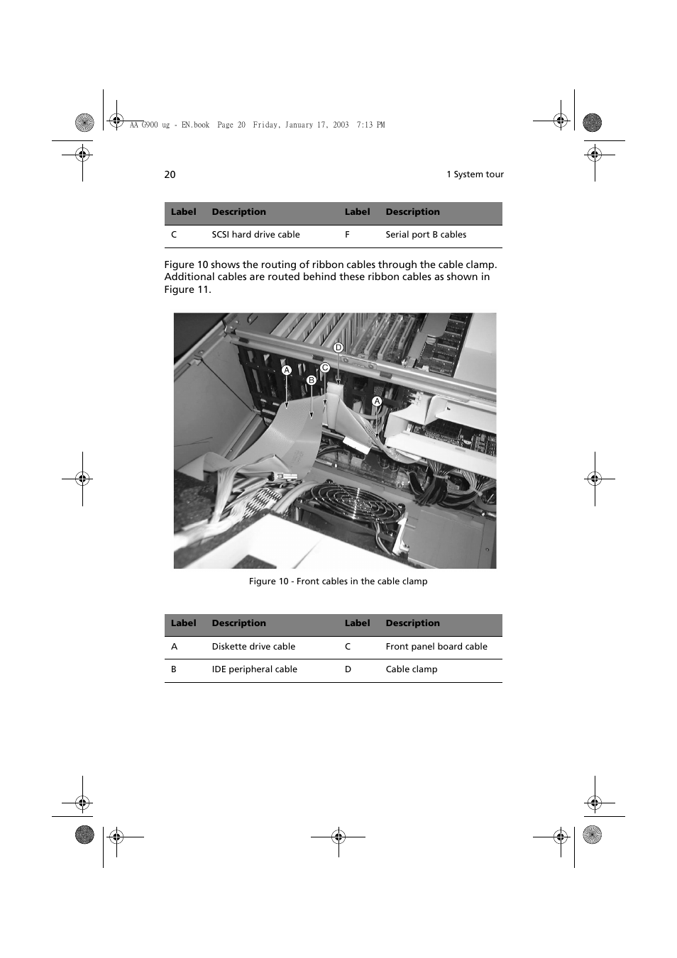 Acer Altos G901 User Manual | Page 36 / 244