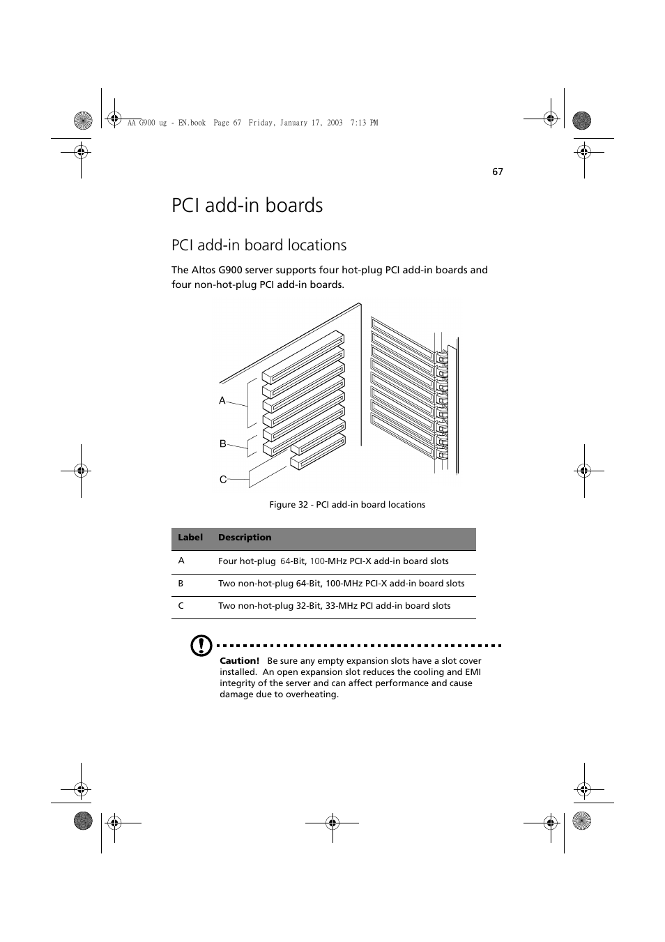 Pci add-in boards, Pci add-in board locations | Acer Altos G901 User Manual | Page 83 / 244