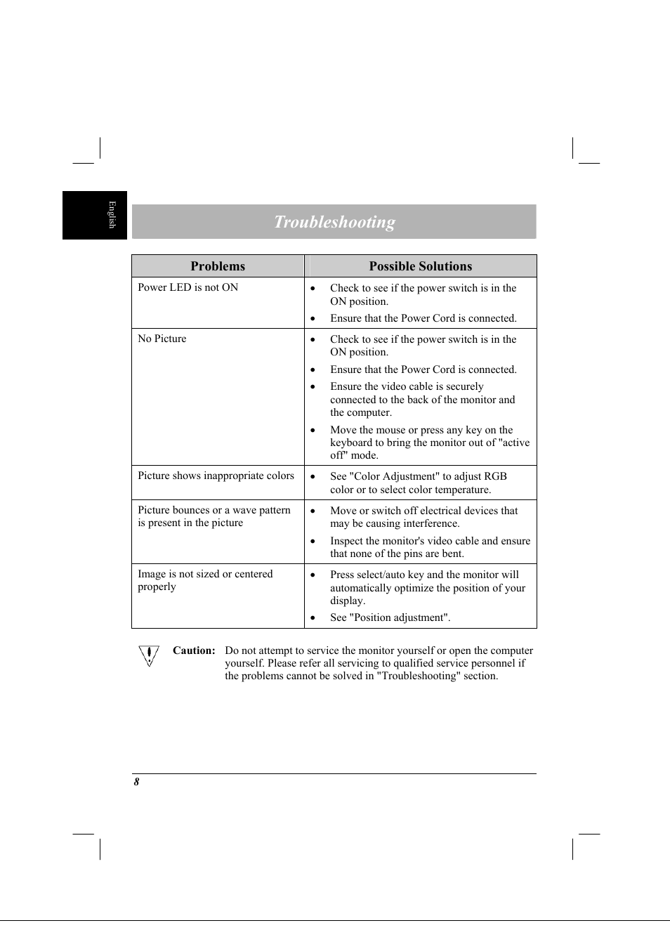 Troubleshooting | Acer AL1712 User Manual | Page 8 / 10