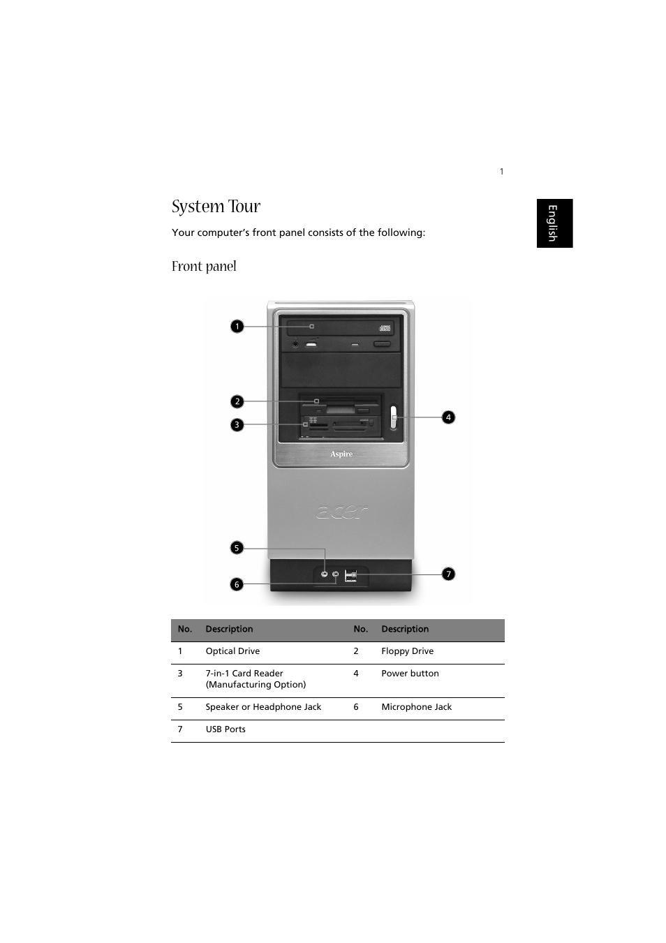 System tour, Front panel | Acer Aspire T320 User Manual | Page 9 / 22