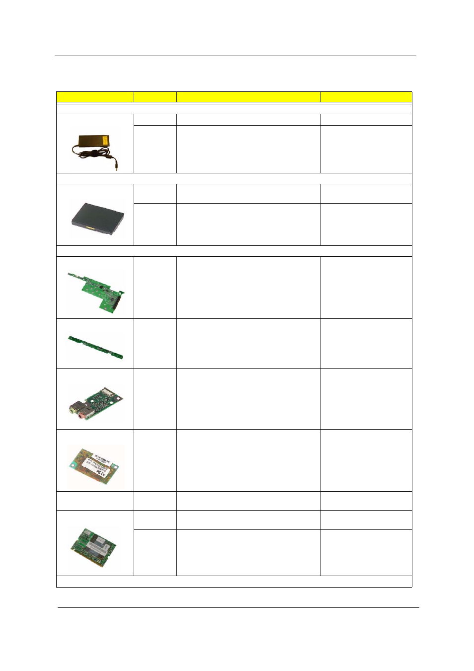 Acer 530 User Manual | Page 104 / 132