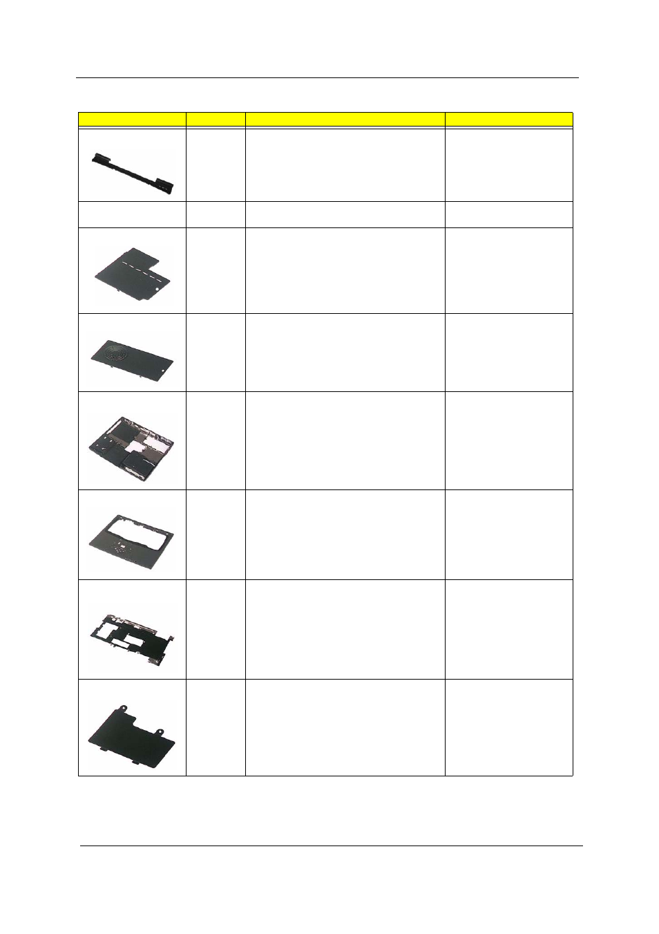 Acer 530 User Manual | Page 106 / 132