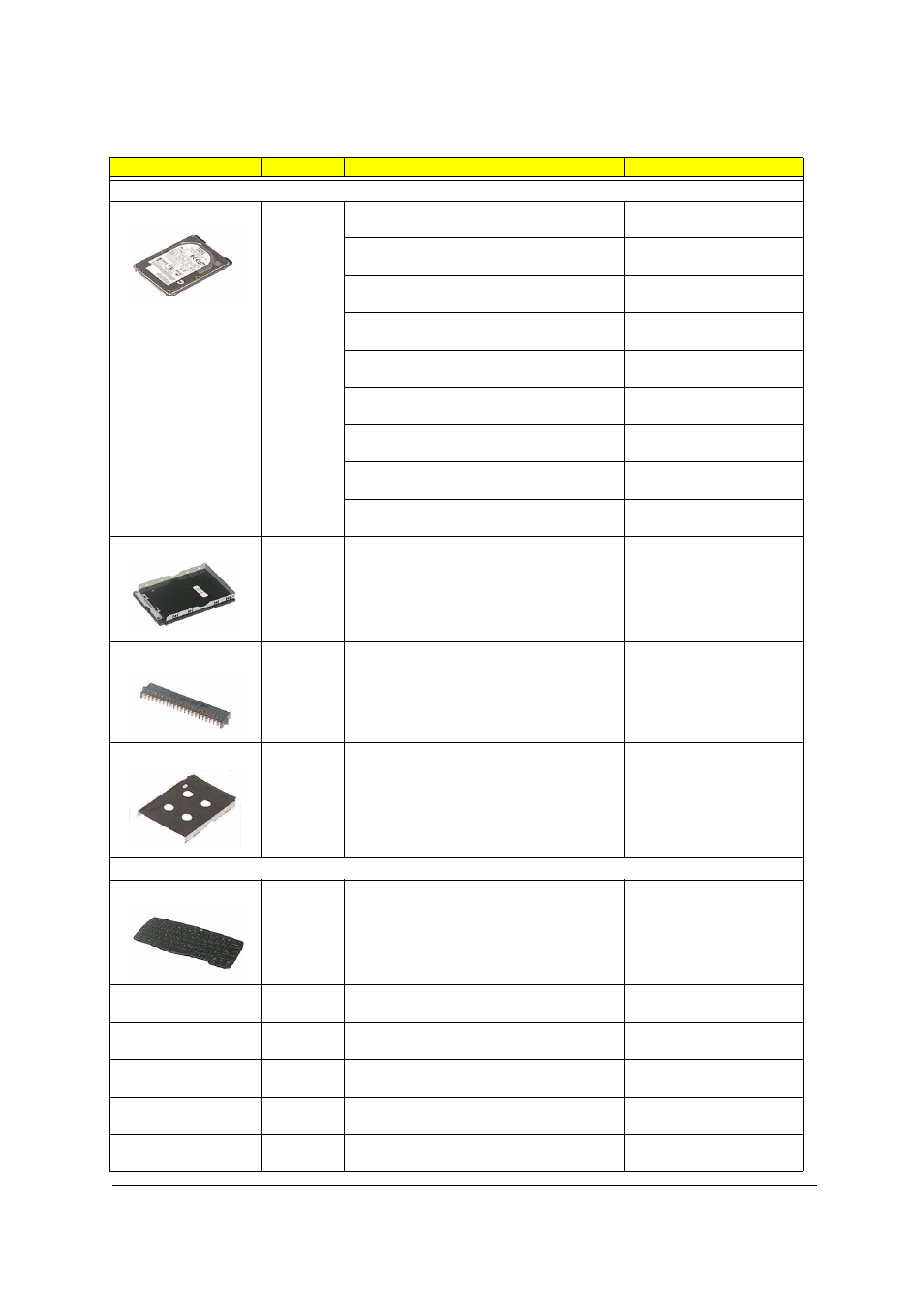 Acer 530 User Manual | Page 109 / 132