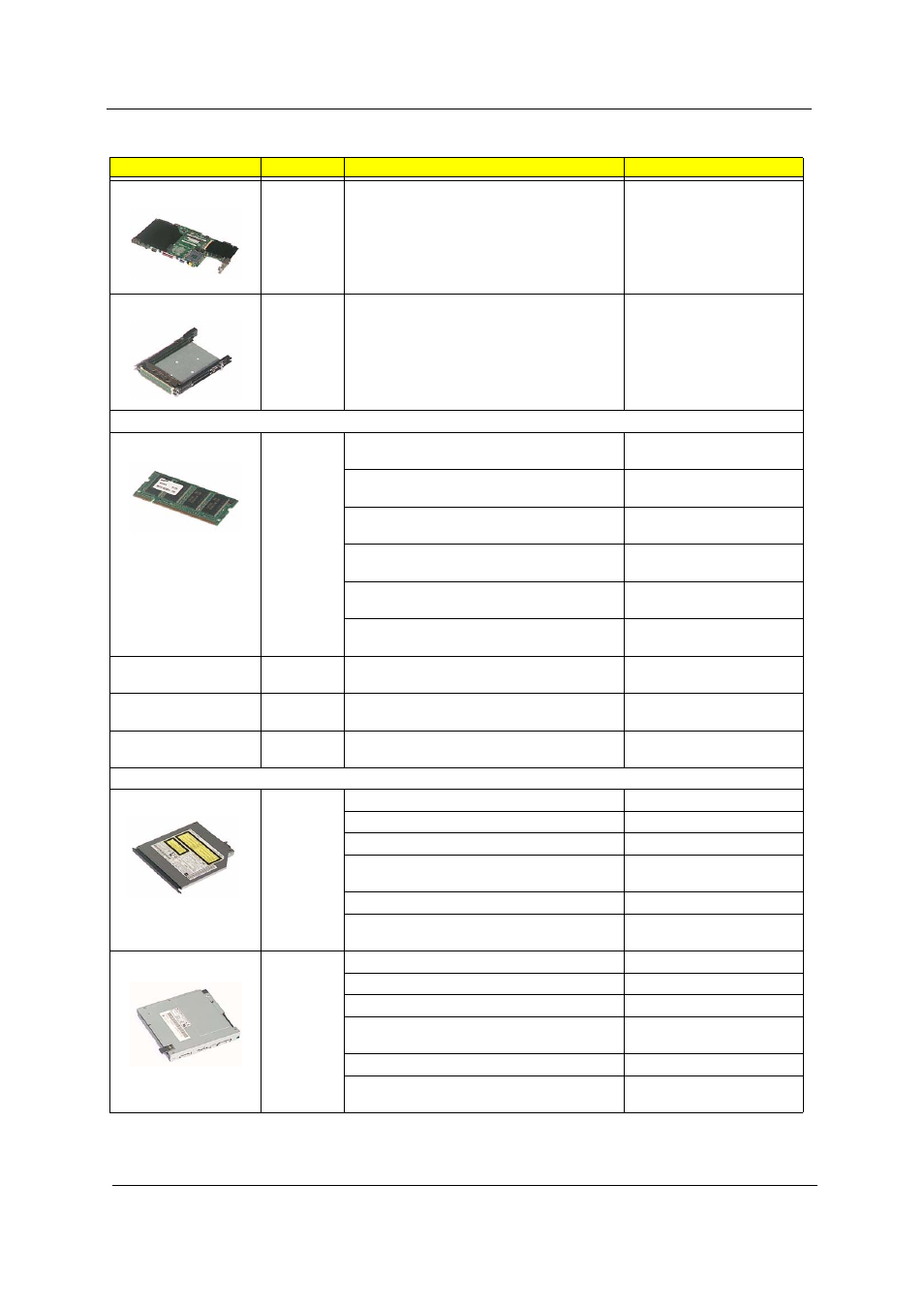 Acer 530 User Manual | Page 112 / 132