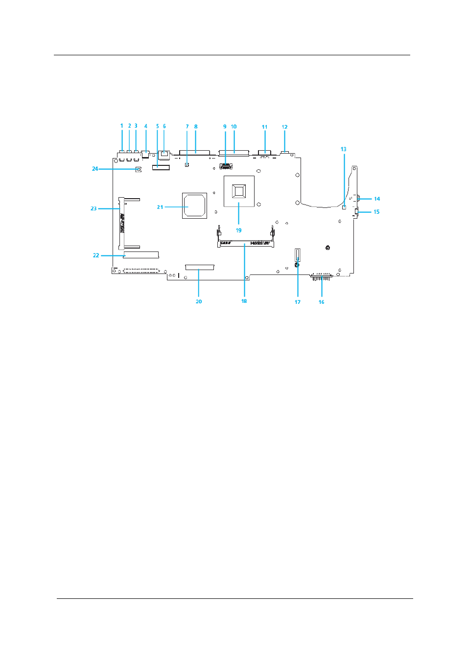 Board layout, Top view | Acer 530 User Manual | Page 12 / 132