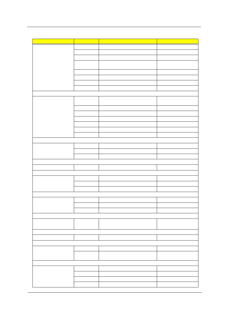 Acer 530 User Manual | Page 121 / 132