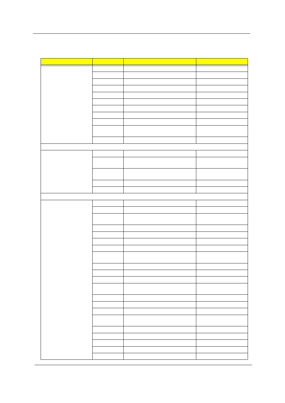 Microsoft® windows® 2000 environment test, Microsoft, Windows | 2000 environment test | Acer 530 User Manual | Page 126 / 132