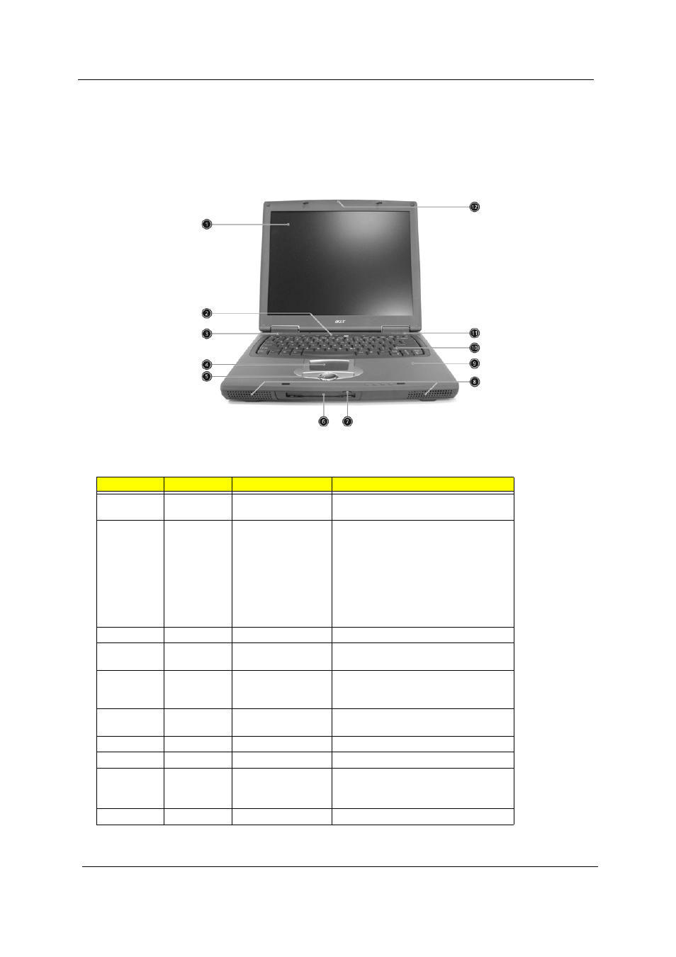 Outlook view, Front view | Acer 530 User Manual | Page 14 / 132