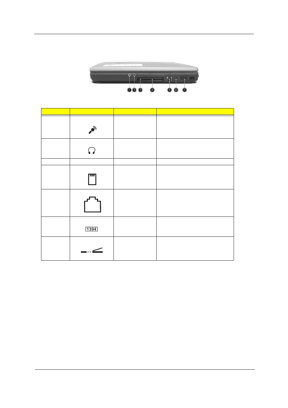 Right panel | Acer 530 User Manual | Page 17 / 132