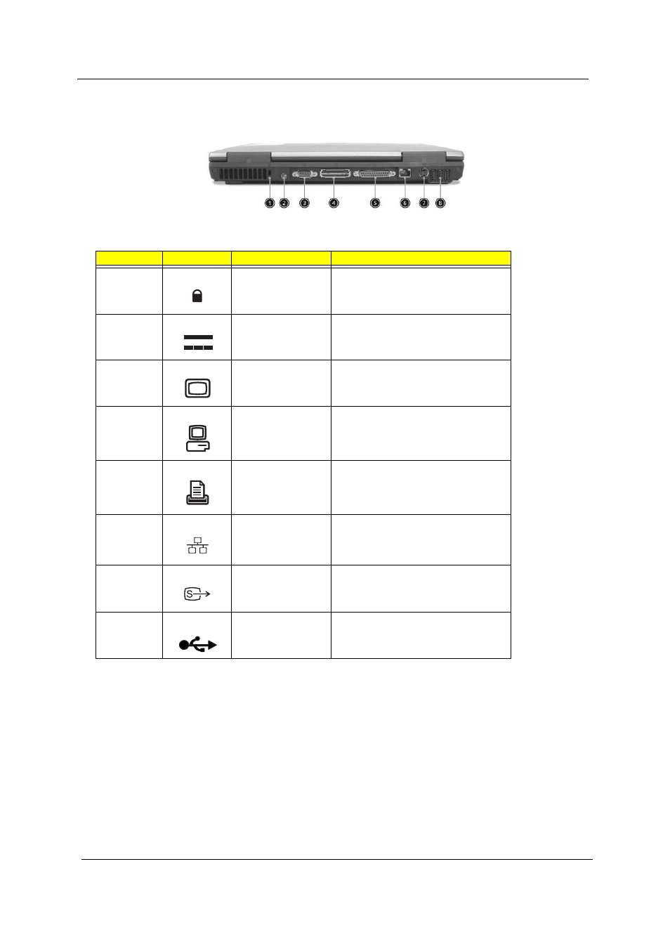 Rear panel | Acer 530 User Manual | Page 18 / 132