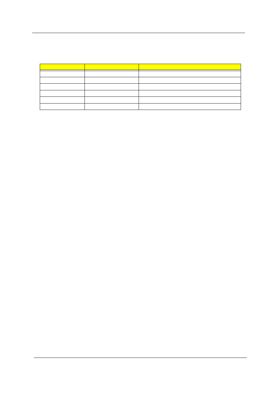 Revision history | Acer 530 User Manual | Page 2 / 132