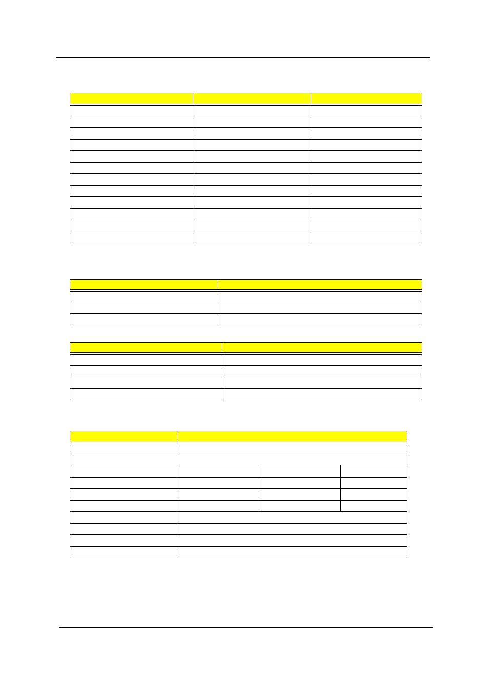 Acer 530 User Manual | Page 32 / 132