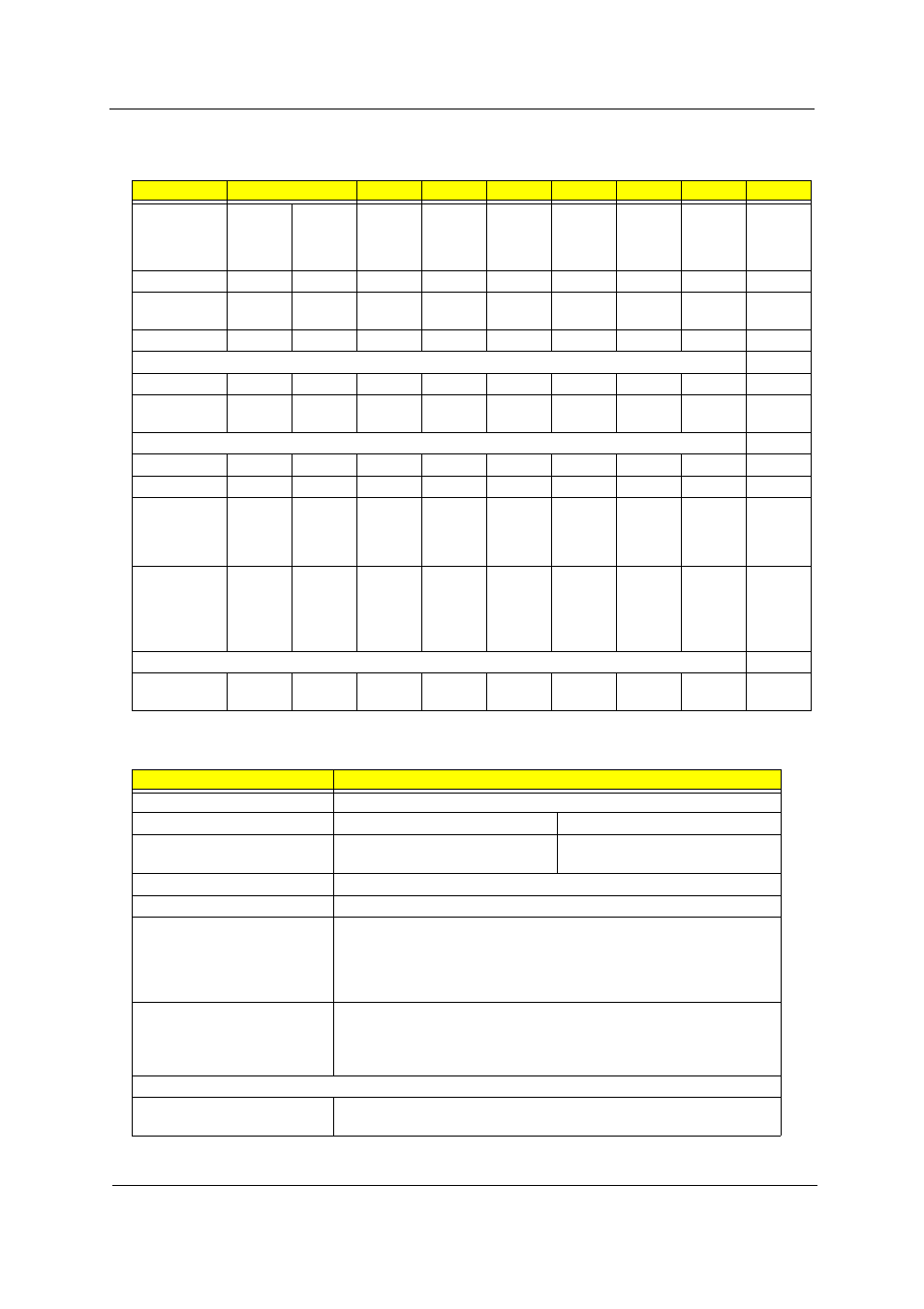 Acer 530 User Manual | Page 33 / 132