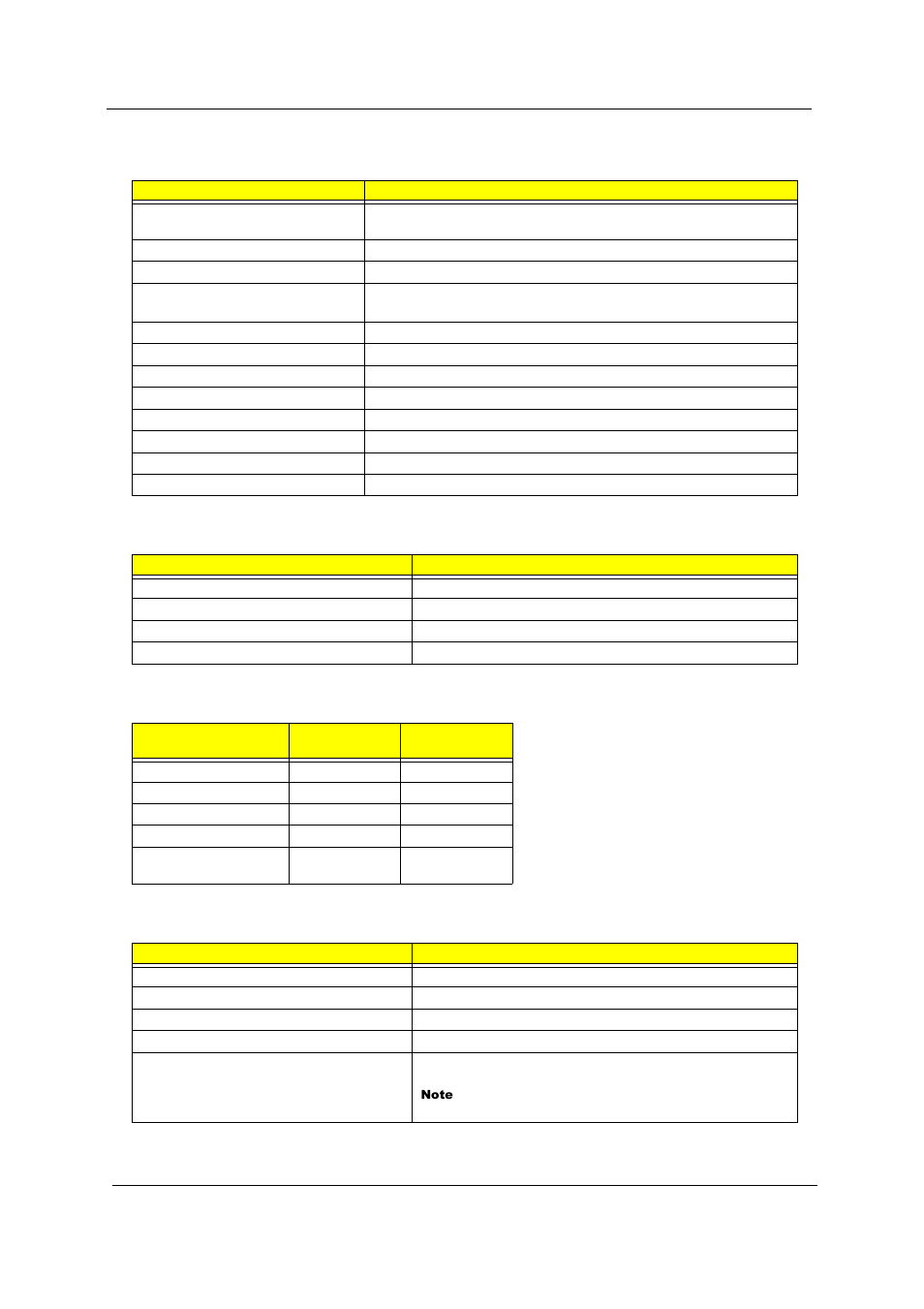 Acer 530 User Manual | Page 34 / 132