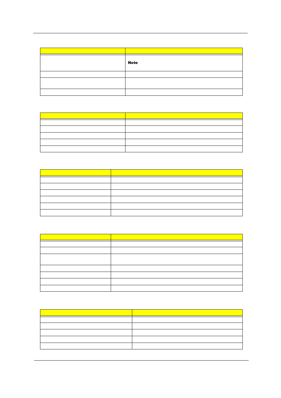 Acer 530 User Manual | Page 35 / 132