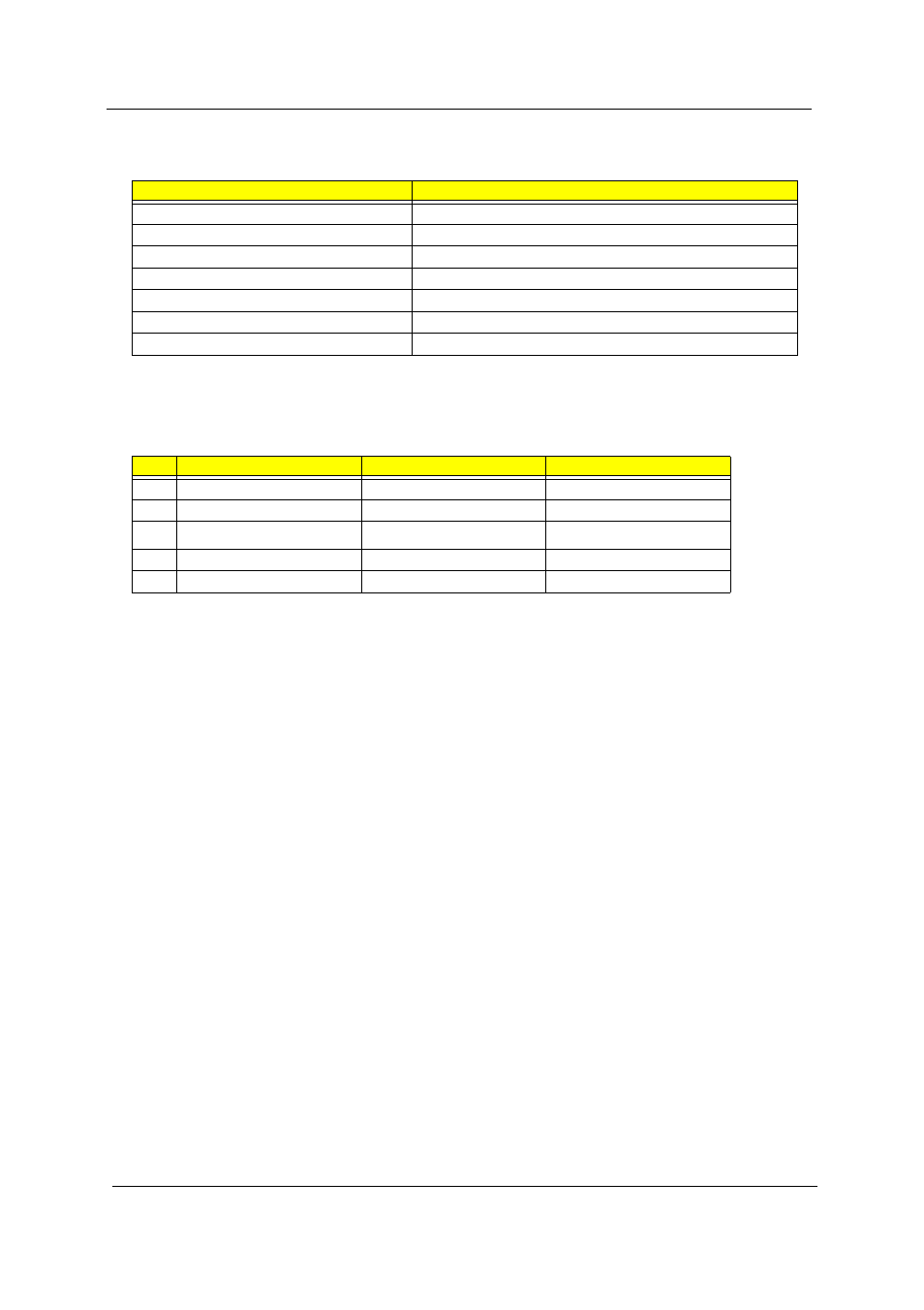 Acer 530 User Manual | Page 36 / 132