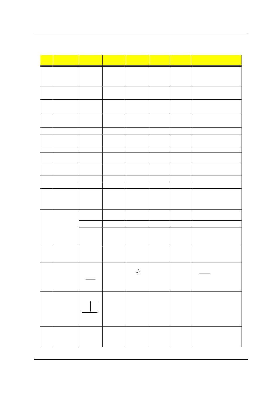 Acer 530 User Manual | Page 37 / 132