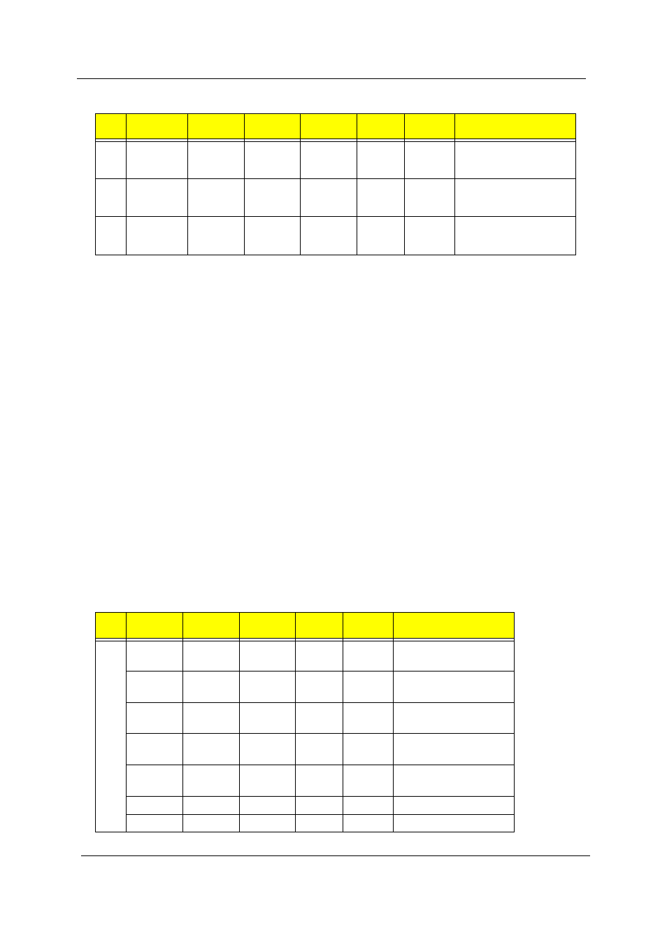 Acer 530 User Manual | Page 38 / 132