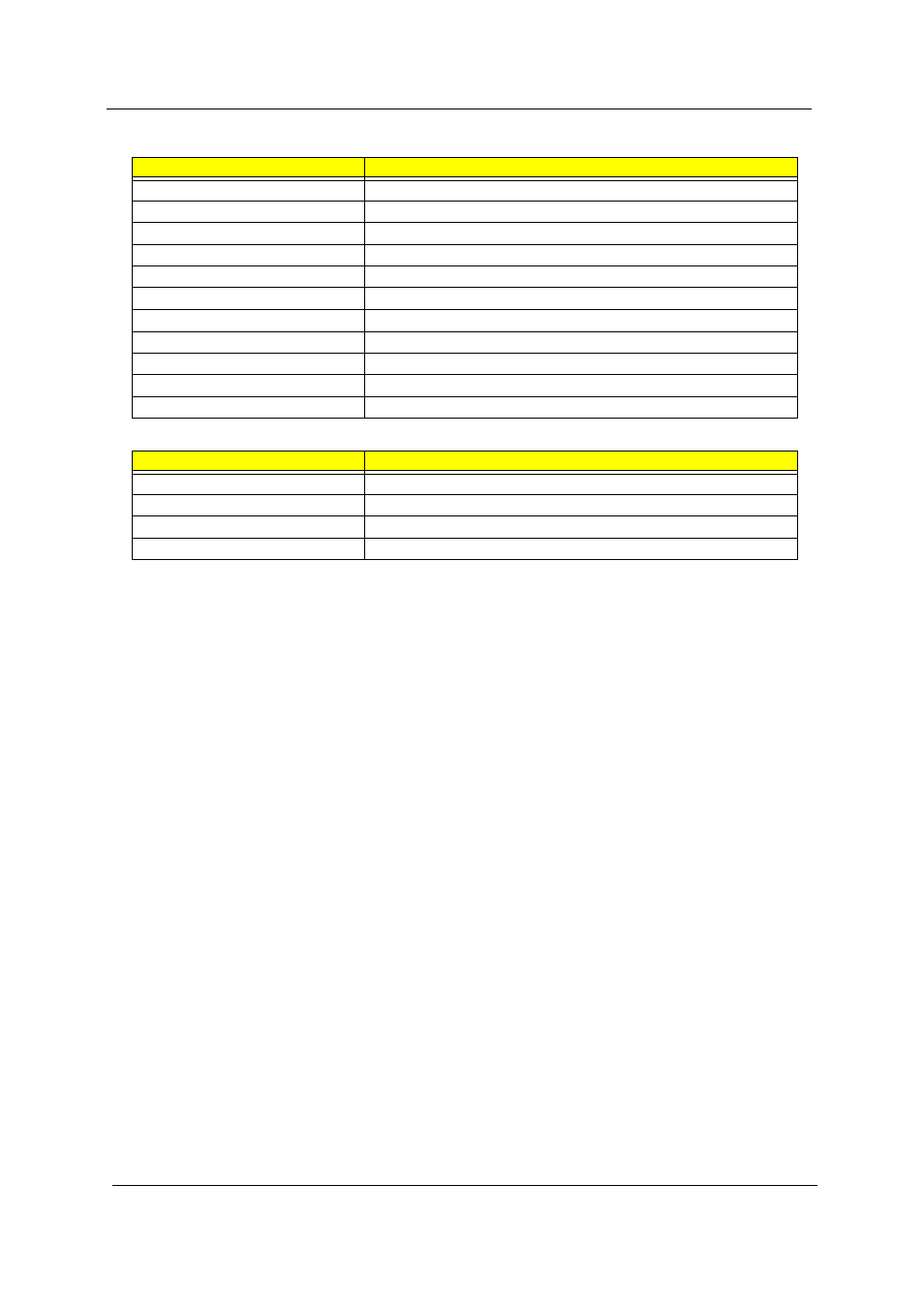 Acer 530 User Manual | Page 42 / 132