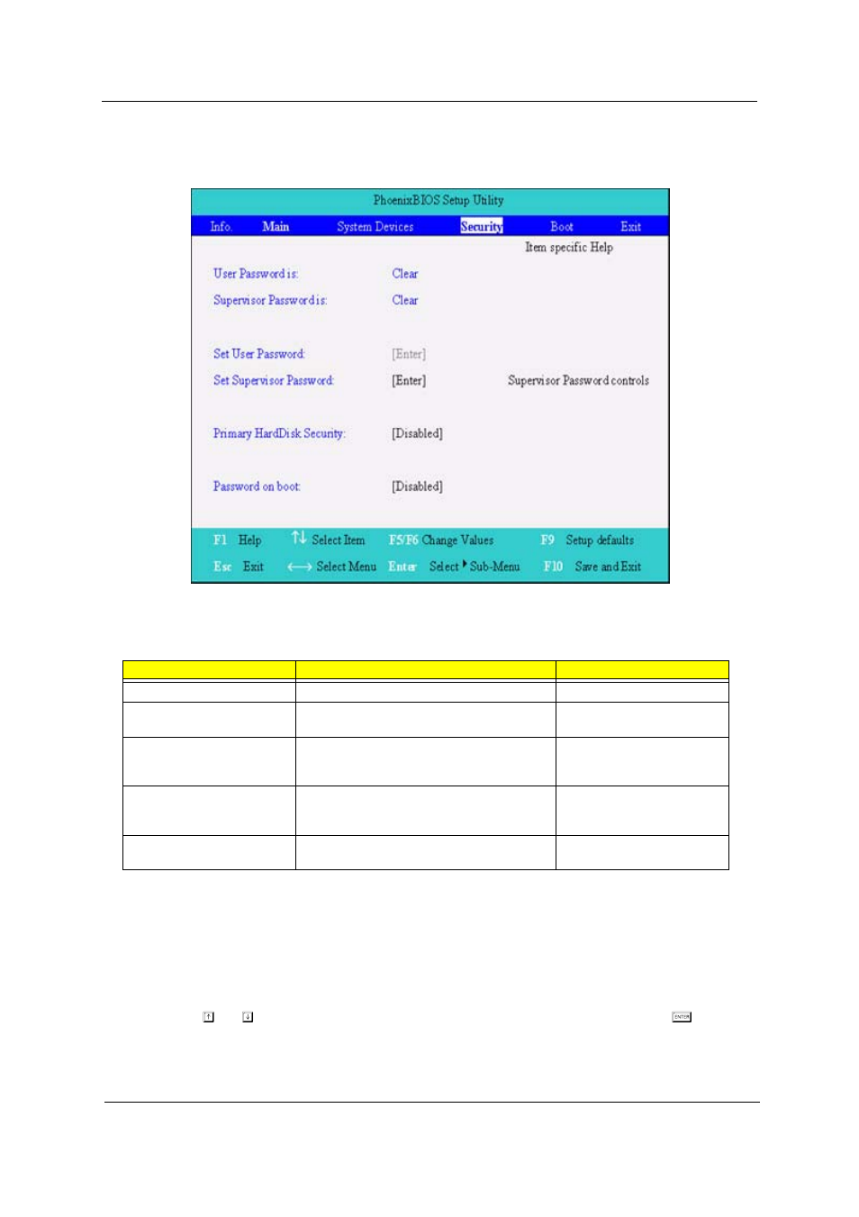 Security | Acer 530 User Manual | Page 49 / 132