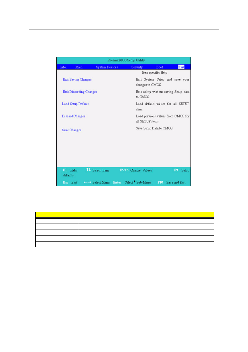 Exit | Acer 530 User Manual | Page 53 / 132
