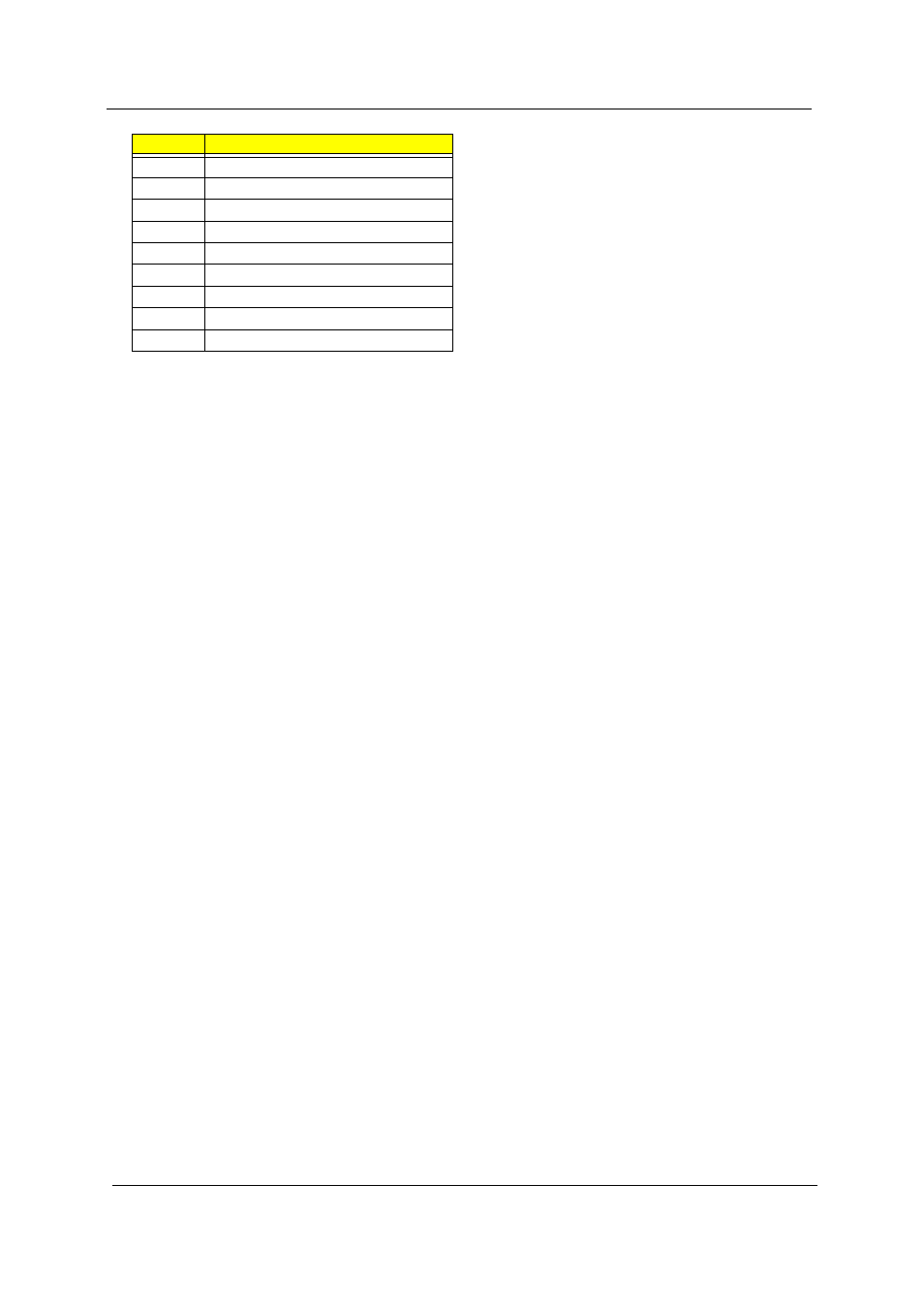 Acer 530 User Manual | Page 64 / 132