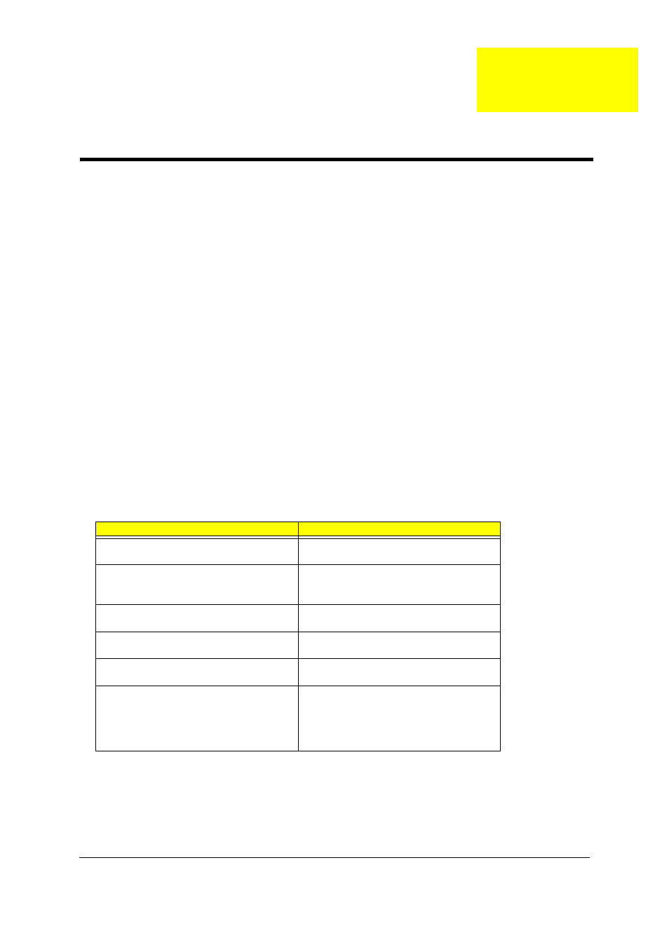 Ch.4 troubleshooting, Chapter 4, Troubleshooting | Acer 530 User Manual | Page 77 / 132