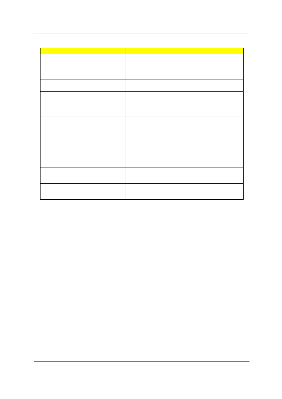 Acer 530 User Manual | Page 85 / 132