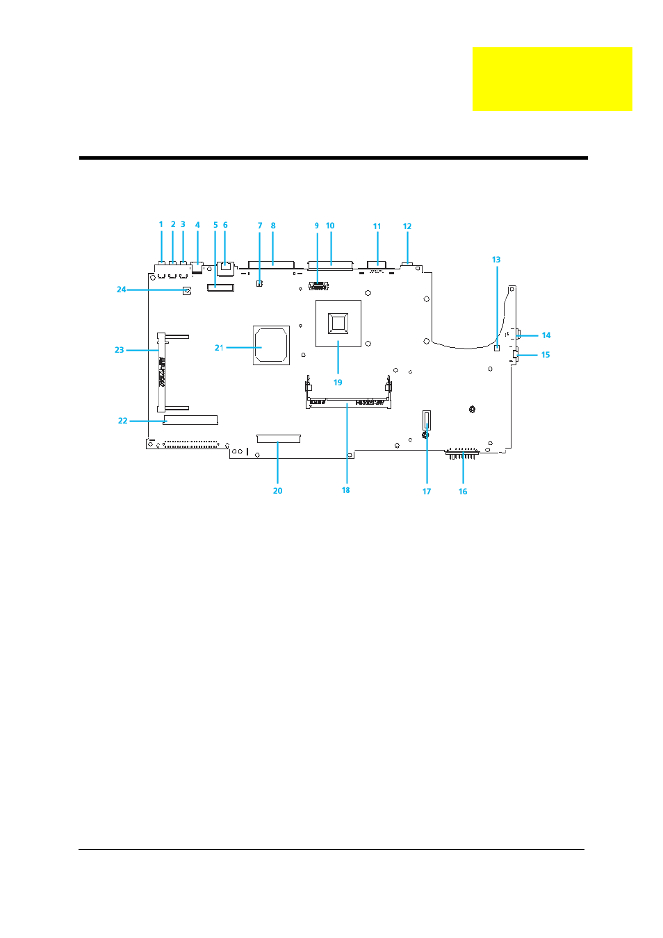 Ch.5 jumper and connector locations, Top view, Chapter 5 | Jumper and connector locations | Acer 530 User Manual | Page 93 / 132