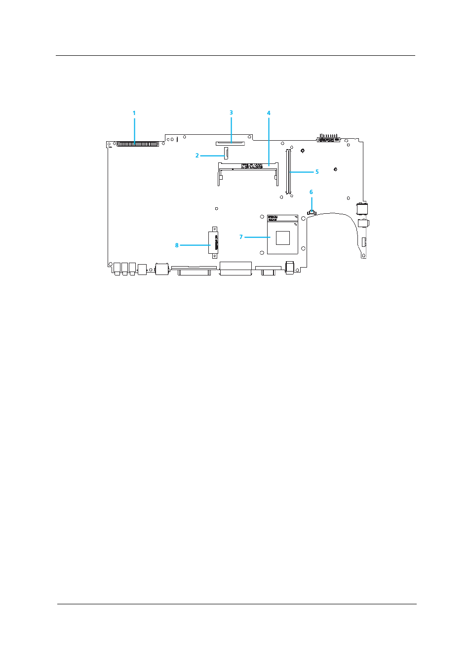 Bottom view | Acer 530 User Manual | Page 95 / 132