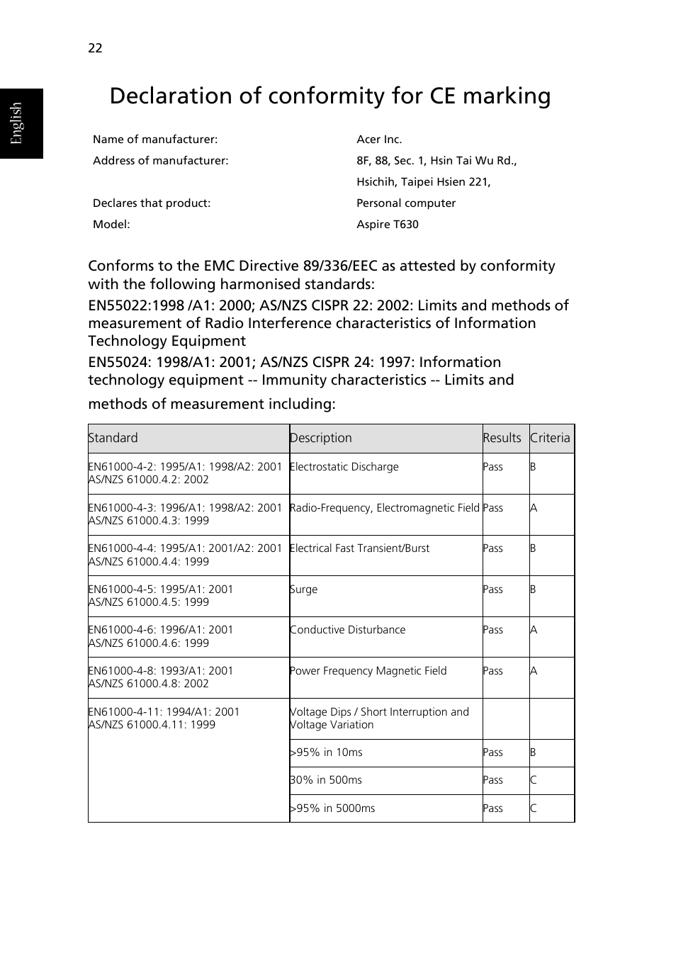 Declaration of conformity for ce marking, English | Acer Aspire T630 User Manual | Page 26 / 28