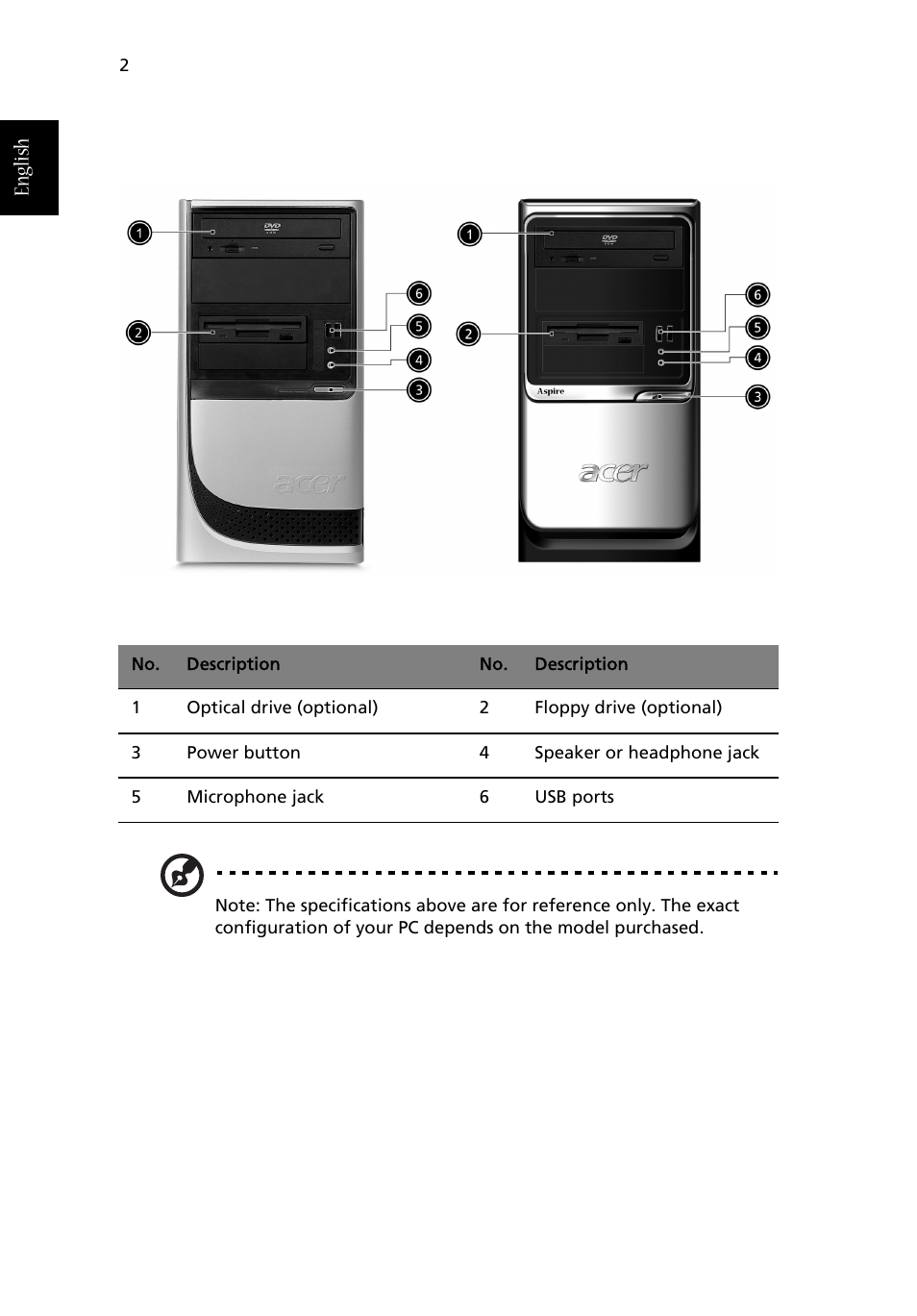 English | Acer Aspire T630 User Manual | Page 6 / 28