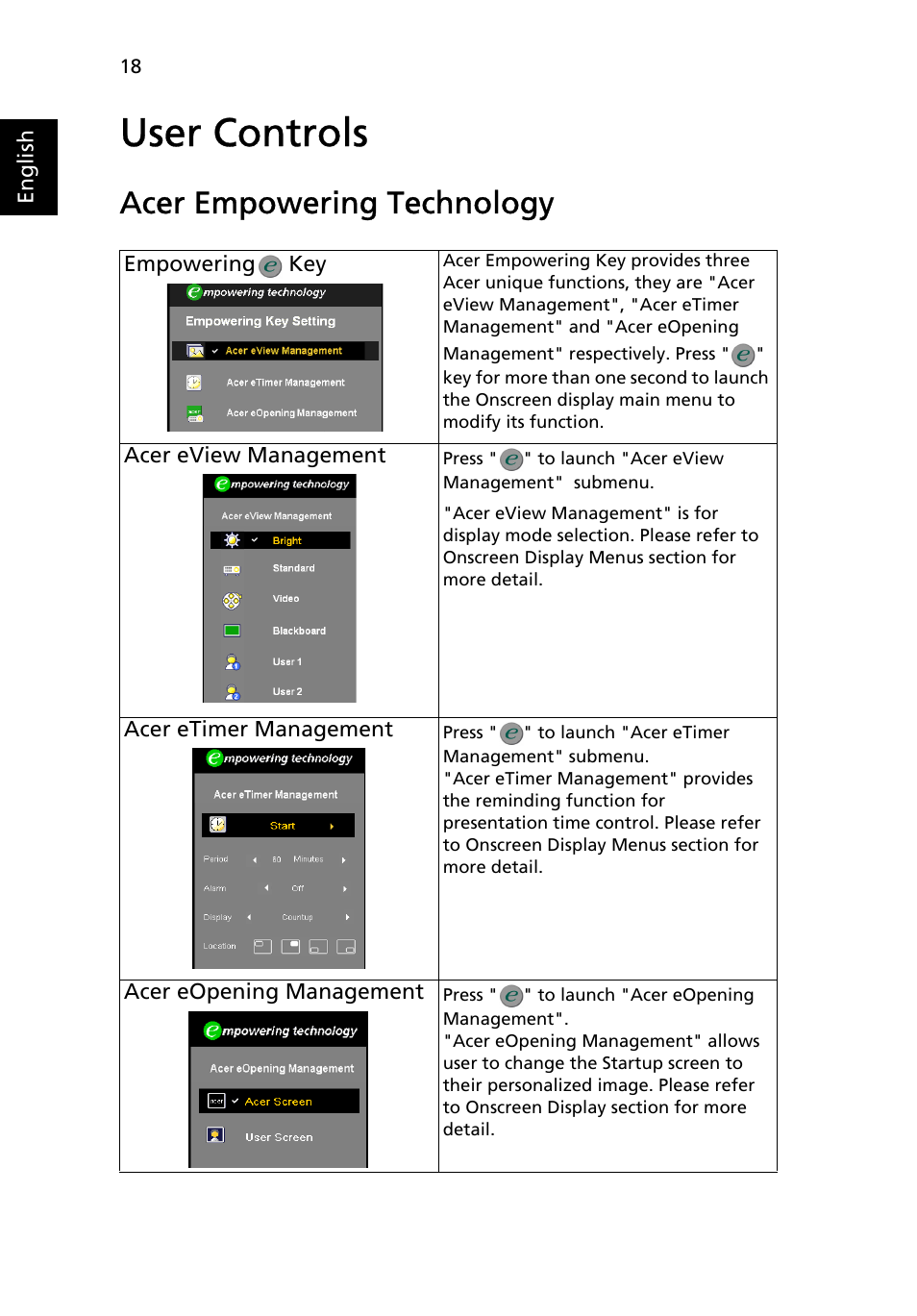 User controls, Acer empowering technology | Acer P7280i Series User Manual | Page 30 / 61